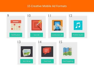 15	
  Crea4ve	
  Mobile	
  Ad	
  Formats

9

10

No4ﬁca4on

11

Icon	
  Ad

13

LockScreen	
  Ad

14

Skin	
  Wrap

12

PreRoll	
  Audio

15

Text	
  Push	
  

GeoTarge4ng

 