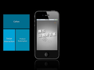 Caltex

Swipe	
  
Interac4on

Product	
  
Redemp4on

 