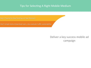 Tips	
  for	
  Selec4ng	
  A	
  Right	
  Mobile	
  Medium

App’s	
  Popularity	
  (App	
  Ranking	
  and	
  App	
  Reviews)
Don’t	
  simply	
  look	
  at	
  download	
  users,	
  also	
  evaluate	
  traﬃc	
  sustainability

Deliver	
  a	
  key	
  success	
  mobile	
  ad	
  
campaign

 