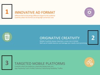 1

INNOVATIVE	
  AD	
  FORMAT

Diﬀerent	
  Ad	
  Format	
  brings	
  diﬀerent	
  impact	
  to	
  the	
  audience
Carefully...