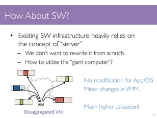 Network support for resource disaggregation in next-generation ...