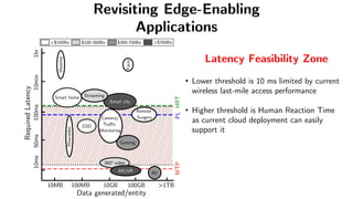 10MB >1TB
100MB 10GB 100GB
1hr
50ms
100ms
10min
Smart home
Weather
Smart city
Wearables
Camera/
Traﬃc
Monitoring
Required
Latency
Data generated/entity
D2D
<$100Bn $100-300Bn $300-700Bn >$700Bn
Streaming
Remote
Surgery
Farm
360o
video
AR/VR
Gaming
AV
MTP
HRT
PL
10ms
Latency Feasibility Zone
• Lower threshold is 10 ms limited by current
wireless last-mile access performance
• Higher threshold is Human Reaction Time
as current cloud deployment can easily
support it
Revisiting Edge-Enabling
Applications
 