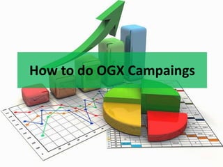 How to do OGX Campaings

 