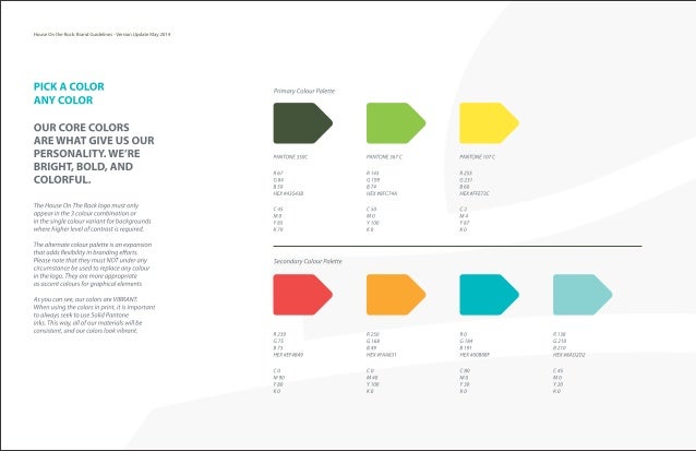 style guide