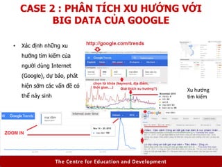 The Centre for Education and Development
CASE 2 : PHÂN TÍCH XU HƯỚNG VỚI
BIG DATA CỦA GOOGLE
• Xác định những xu
hướng tìm...