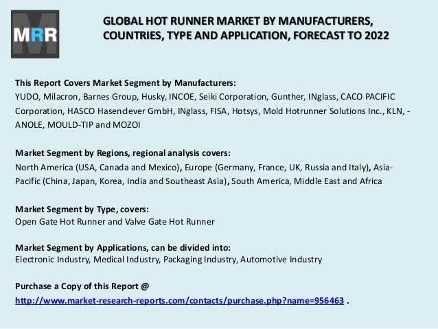 Hot Runner Market 2017 By Global Trends Type Countries Share Siz
