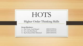 HOTS 
Higher Order Thinking Skills 
Group Members:- 
1) Paul Vosko Anak Ranged (D20121059016) 
2) Nor Azila Binti Razak (D20112052105) 
3) Dg Norhayati Binti Mahamad (D20112052103) 
 