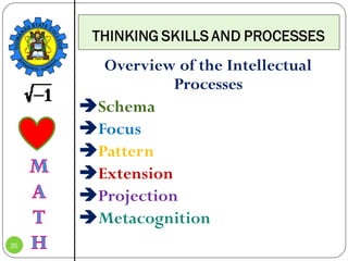 Higher order thinking skils | PDF