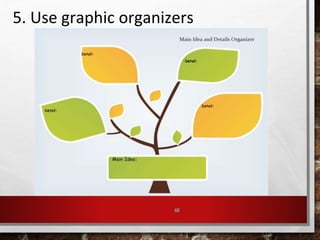 48
5. Use graphic organizers
 