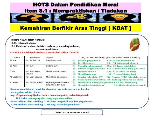 Hots dalam pendidikan moral