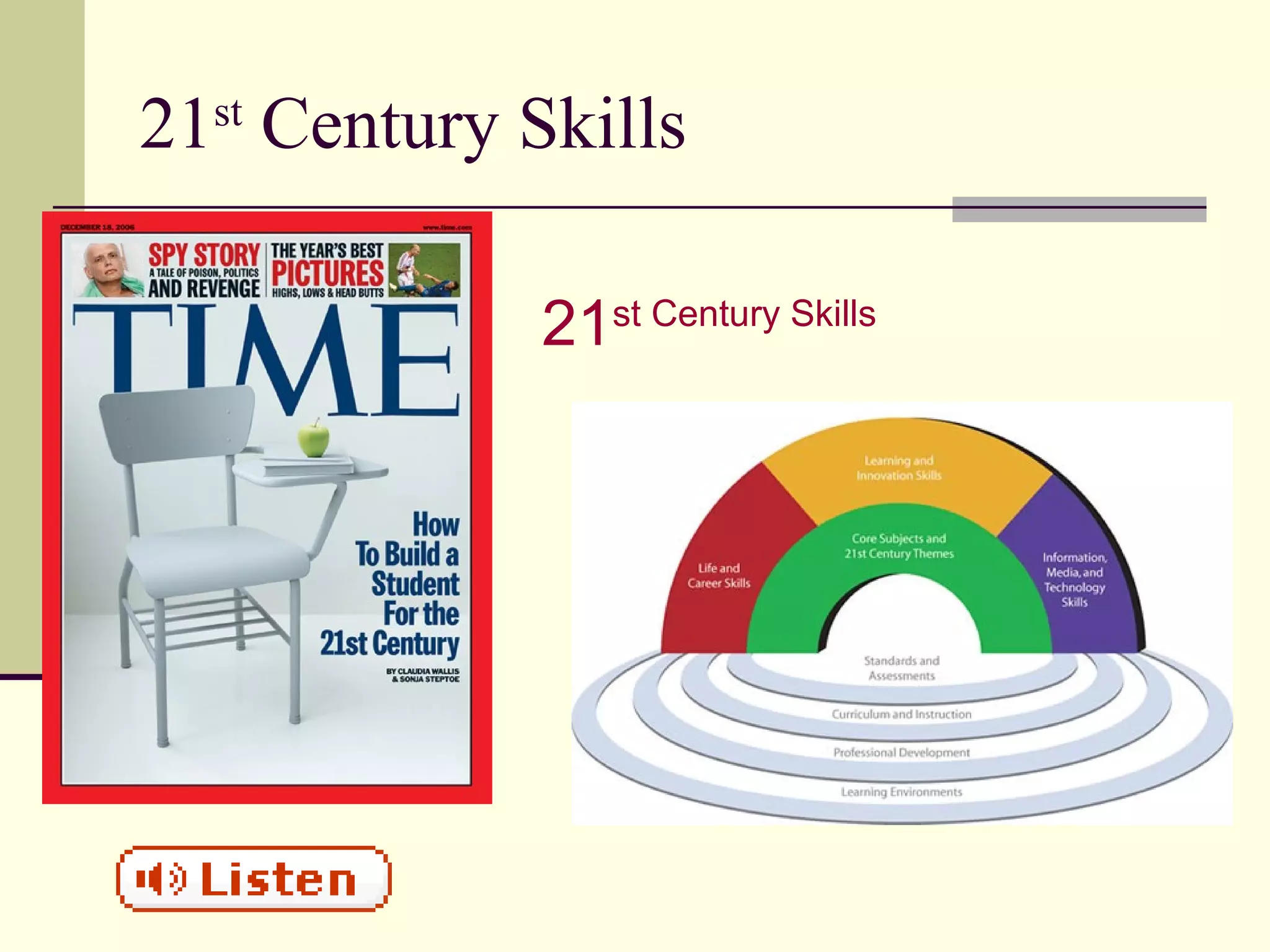 21 st  Century Skills 21 st  Century Skills 