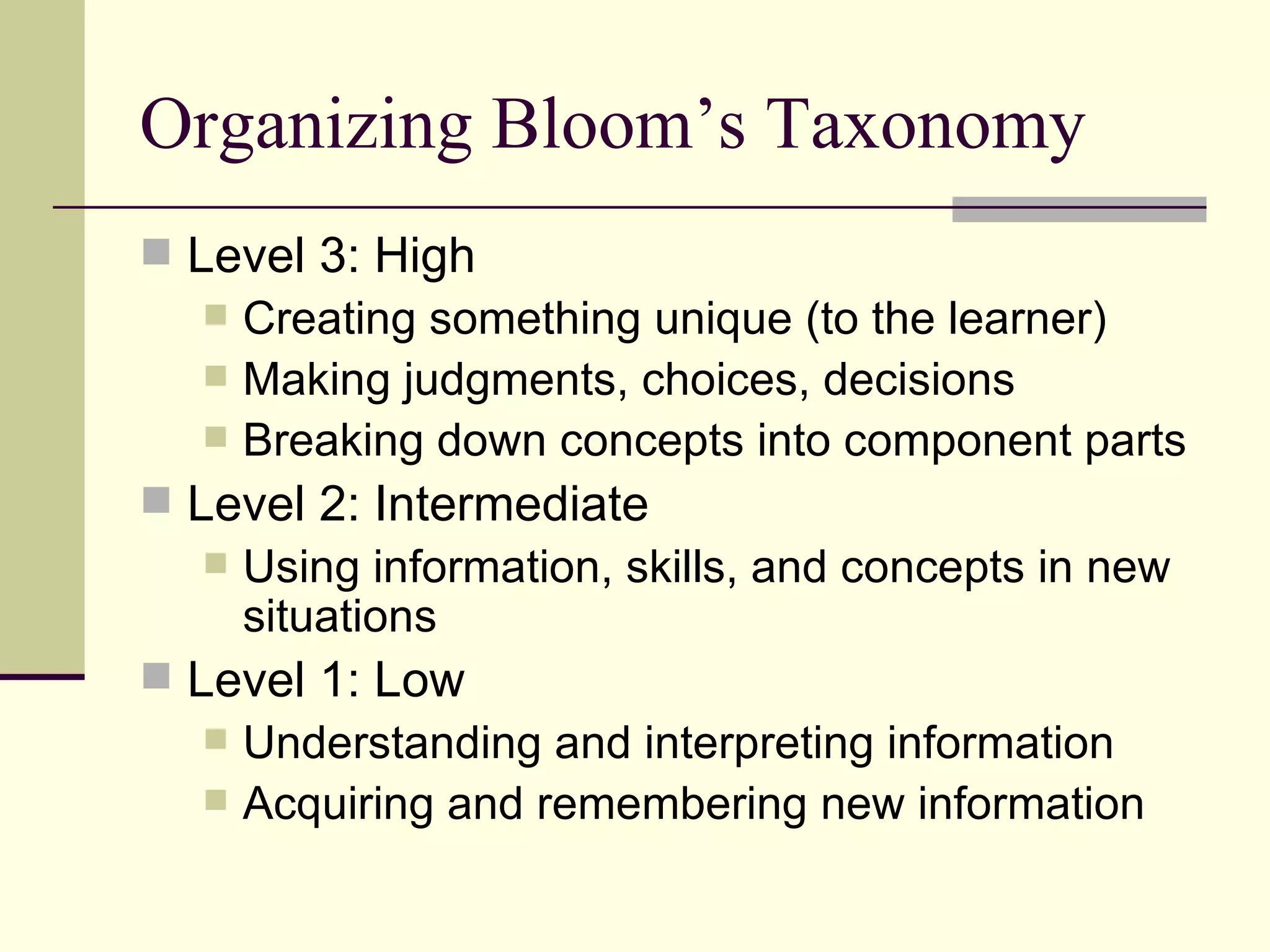 Organizing Bloom’s Taxonomy Level 3: High Creating something unique (to the learner) Making judgments, choices, decisions Breaking down concepts into component parts Level 2: Intermediate Using information, skills, and concepts in new situations Level 1: Low Understanding and interpreting information Acquiring and remembering new information 