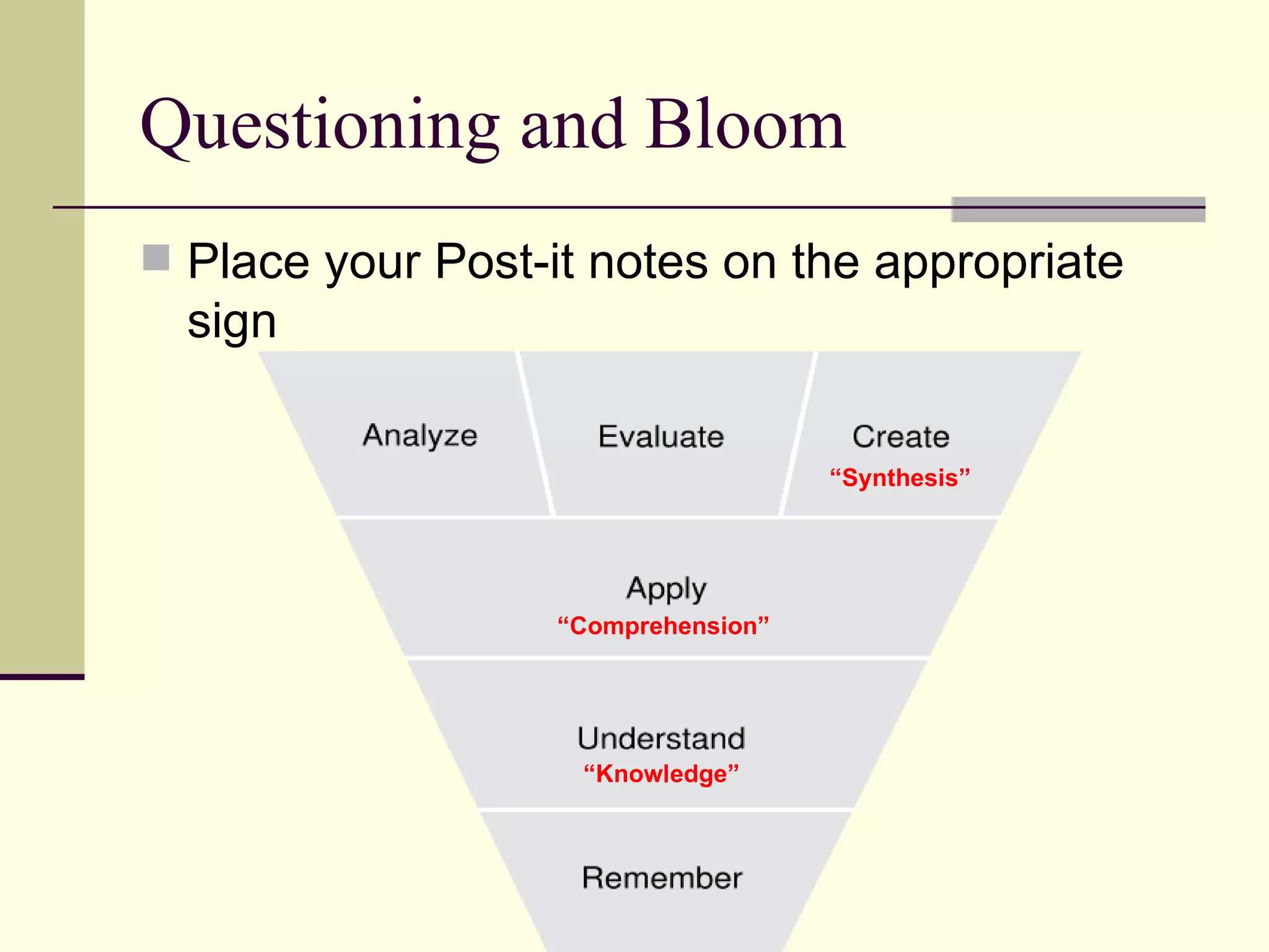Questioning and Bloom Place your Post-it notes on the appropriate sign “ Knowledge” “ Comprehension” “ Synthesis” 