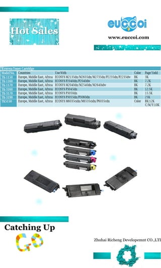 Hot sale new product-Kyocera  toner cartridge