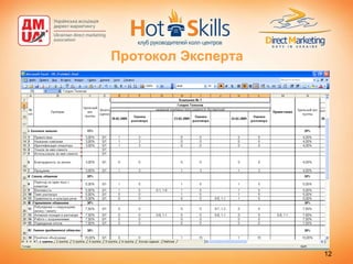 Протокол Эксперта 