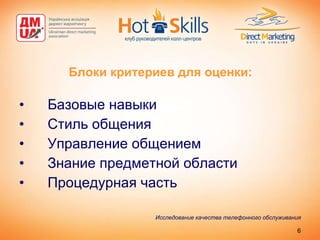 Блоки критериев для оценки: Базовые навыки Стиль общения Управление общением Знание предметной области Процедурная часть Исследование качества телефонного обслуживания 
