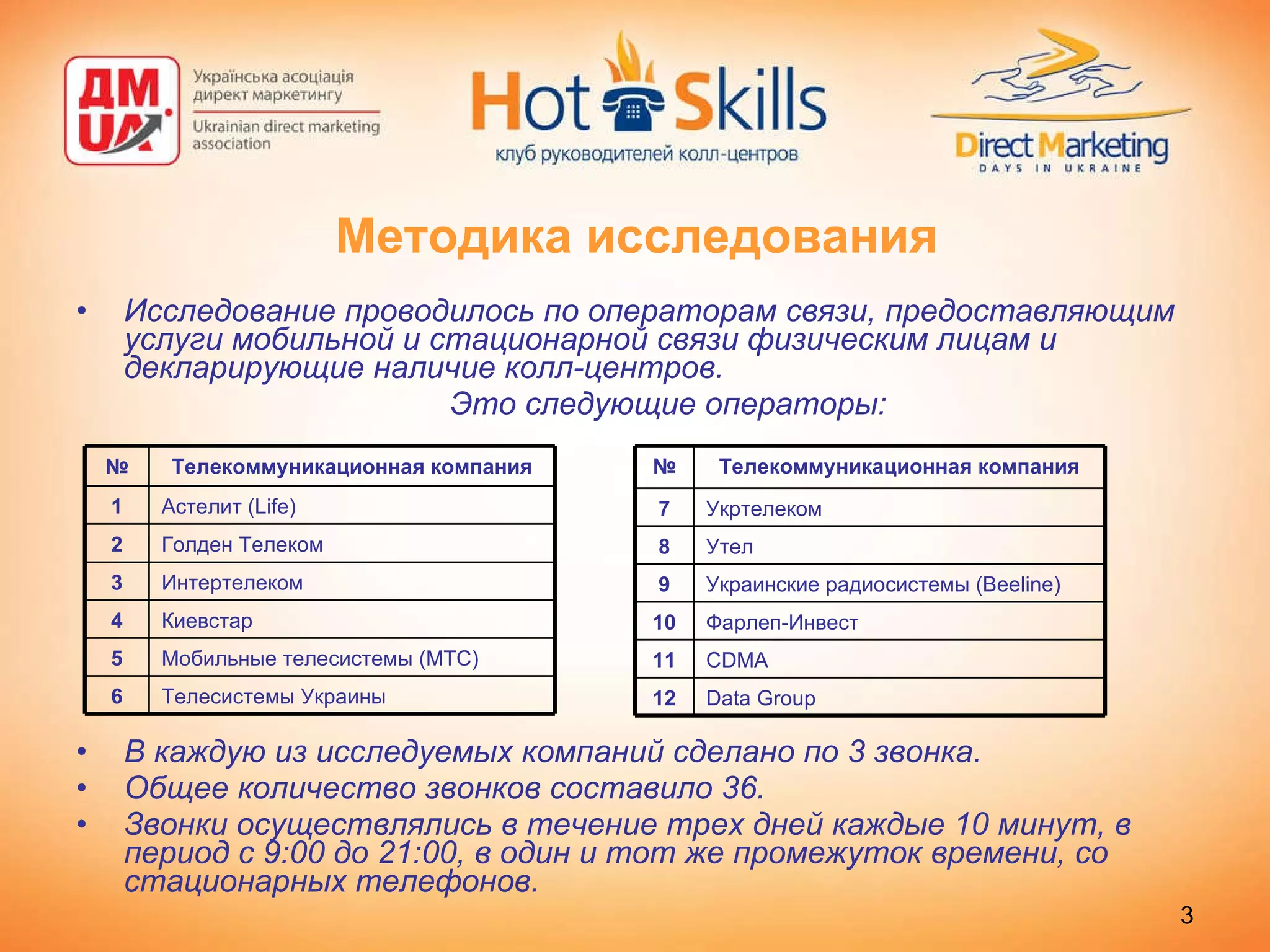 Методика исследования Исследование проводилось по операторам связи, предоставляющим услуги мобильной и стационарной связи физическим лицам и декларирующие наличие колл-центров.  Это следующие операторы: В каждую из исследуемых компаний сделано по 3 звонка.  Общее количество звонков составило 36. Звонки осуществлялись в течение трех дней каждые 10 минут, в период с 9:00 до 21:00, в один и тот же промежуток времени, со стационарных телефонов.  Астелит ( Life ) 1 Телесистемы Украины 6 Мобильные телесистемы (МТС) 5 Киевстар 4 Интертелеком 3 Голден Телеком 2 Телекоммуникационная компания № CDMA  11 Data Group  12 Фарлеп-Инвест  10 Украинские радиосистемы (Beeline) 9 Утел  8 Укртелеком 7 Телекоммуникационная компания № 