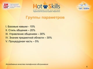 I.  Базовые навыки - 15% II.  Стиль общения – 20% III.  Управление общением – 30% IV.  Знание предметной области – 30% V.  Процедурная часть – 5% Группы параметров Исследование качества телефонного обслуживания   
