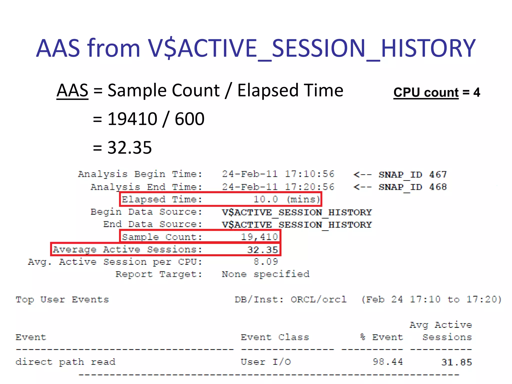 AAS from V$ACTIVE_SESSION_HISTORY
 AAS = Sample Count / Elapsed Time   CPU count = 4

     = 19410 / 600
     = 32.35
 