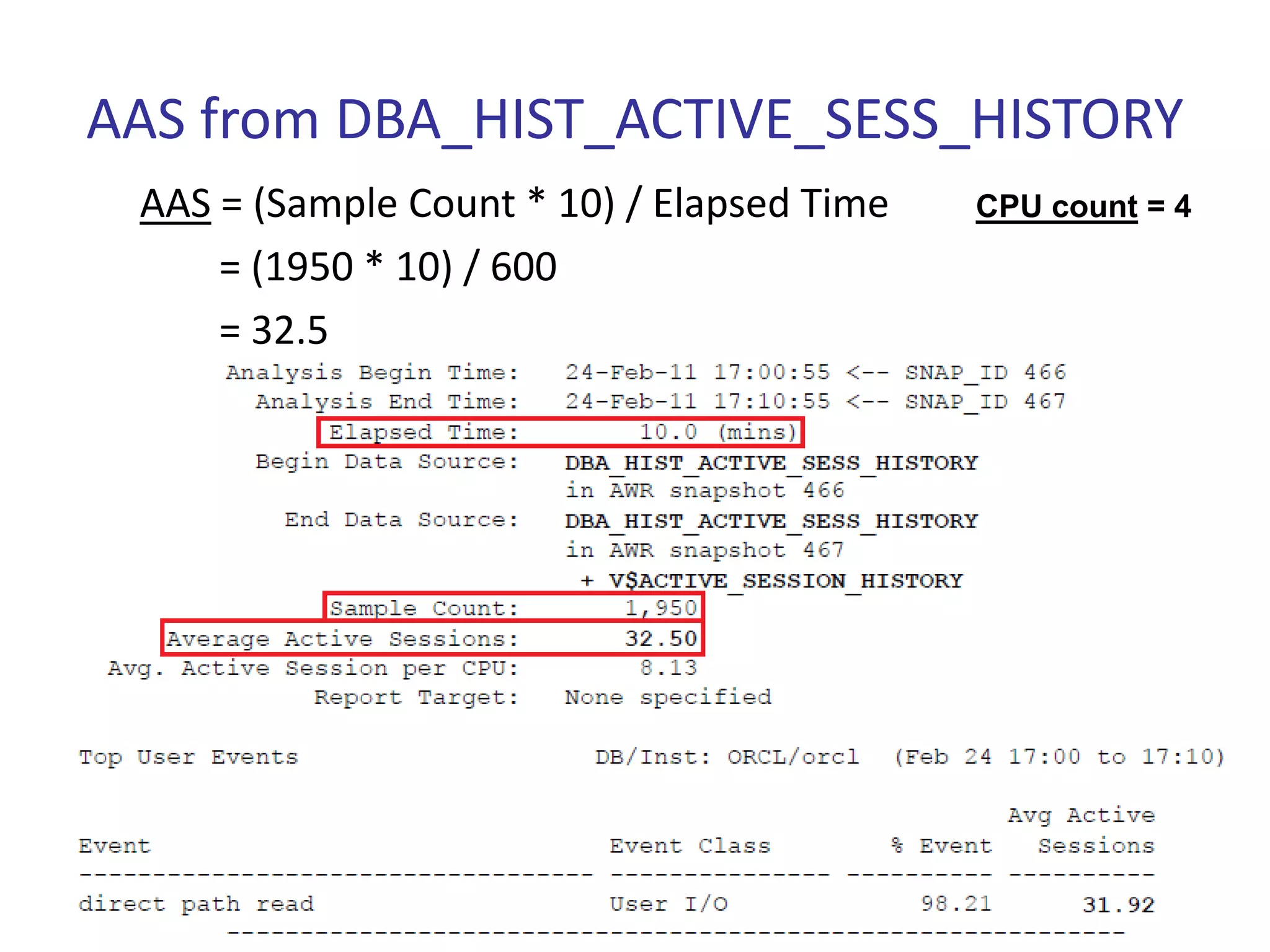 AAS from DBA_HIST_ACTIVE_SESS_HISTORY
 AAS = (Sample Count * 10) / Elapsed Time   CPU count = 4
     = (1950 * 10) / 600
     = 32.5
 