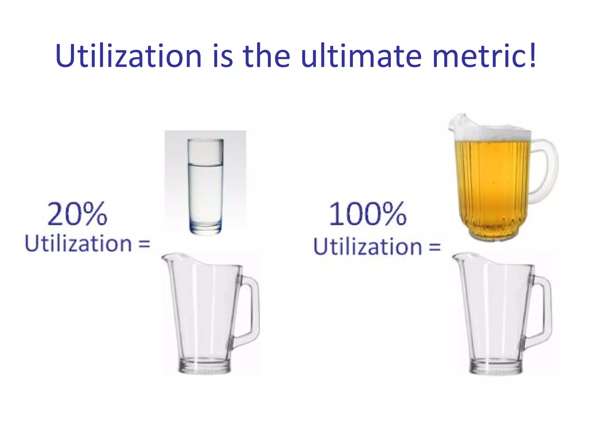 Utilization is the ultimate metric!
 