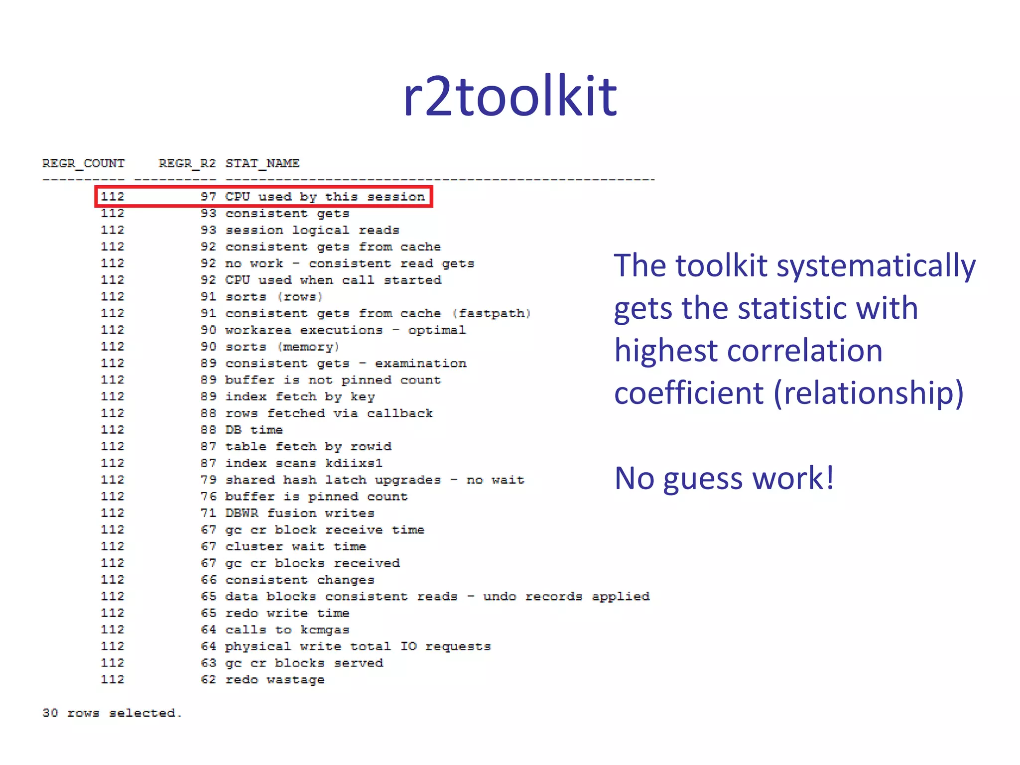 r2toolkit

        The toolkit systematically
        gets the statistic with
        highest correlation
        coefficient (relationship)

        No guess work!
 