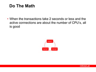 Do The Math
trans1
trans2trans3
• When the transactions take 2 seconds or less and the
active connections are about the number of CPU’s, all
is good
 