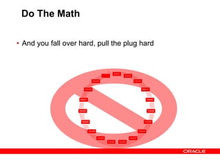 Do The Math
trans1
trans2
trans3
trans4
trans5
Trans6
Trans7
Trans8
transN
transNtransN
transN
transN
transN
transN
transN
transN
transN
• And you fall over hard, pull the plug hard
 
