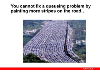 You cannot fix a queueing problem by
painting more stripes on the road…
 