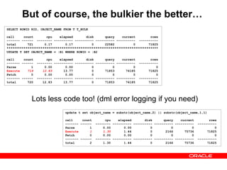 But of course, the bulkier the better…
SELECT ROWID RID, OBJECT_NAME FROM T T_BULK
call count cpu elapsed disk query current rows
------- ------ -------- ---------- ---------- ---------- ---------- ----------
total 721 0.17 0.17 0 22582 0 71825
********************************************************************************
UPDATE T SET OBJECT_NAME = :B1 WHERE ROWID = :B2
call count cpu elapsed disk query current rows
------- ------ -------- ---------- ---------- ---------- ---------- ----------
Parse 1 0.00 0.00 0 0 0 0
Execute 719 12.83 13.77 0 71853 74185 71825
Fetch 0 0.00 0.00 0 0 0 0
------- ------ -------- ---------- ---------- ---------- ---------- ----------
total 720 12.83 13.77 0 71853 74185 71825
update t set object_name = substr(object_name,2) || substr(object_name,1,1)
call count cpu elapsed disk query current rows
------- ------ -------- ---------- ---------- ---------- ---------- ----------
Parse 1 0.00 0.00 0 0 0 0
Execute 1 1.30 1.44 0 2166 75736 71825
Fetch 0 0.00 0.00 0 0 0 0
------- ------ -------- ---------- ---------- ---------- ---------- ----------
total 2 1.30 1.44 0 2166 75736 71825
Lots less code too! (dml error logging if you need)
 