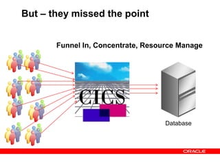 But – they missed the point
Database
Funnel In, Concentrate, Resource Manage
 