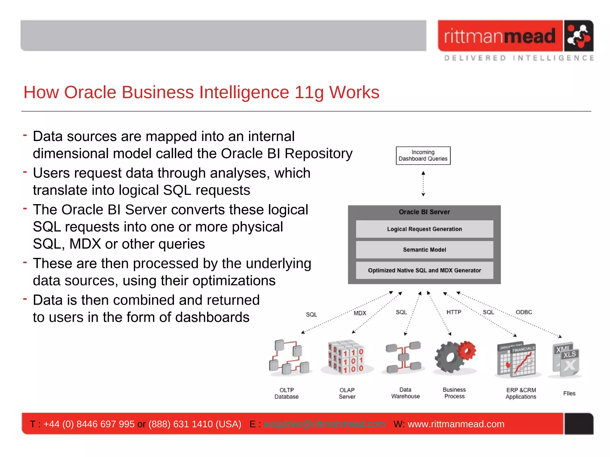 How Oracle Business Intelligence 11g Works

• Data sources are mapped into an internal
  dimensional model called the Oracle BI Repository
• Users request data through analyses, which
  translate into logical SQL requests
• The Oracle BI Server converts these logical
  SQL requests into one or more physical
  SQL, MDX or other queries
• These are then processed by the underlying
  data sources, using their optimizations
• Data is then combined and returned
  to users in the form of dashboards




 T : +44 (0) 8446 697 995 or (888) 631 1410 (USA) E : enquiries@rittmanmead.com W: www.rittmanmead.com
 