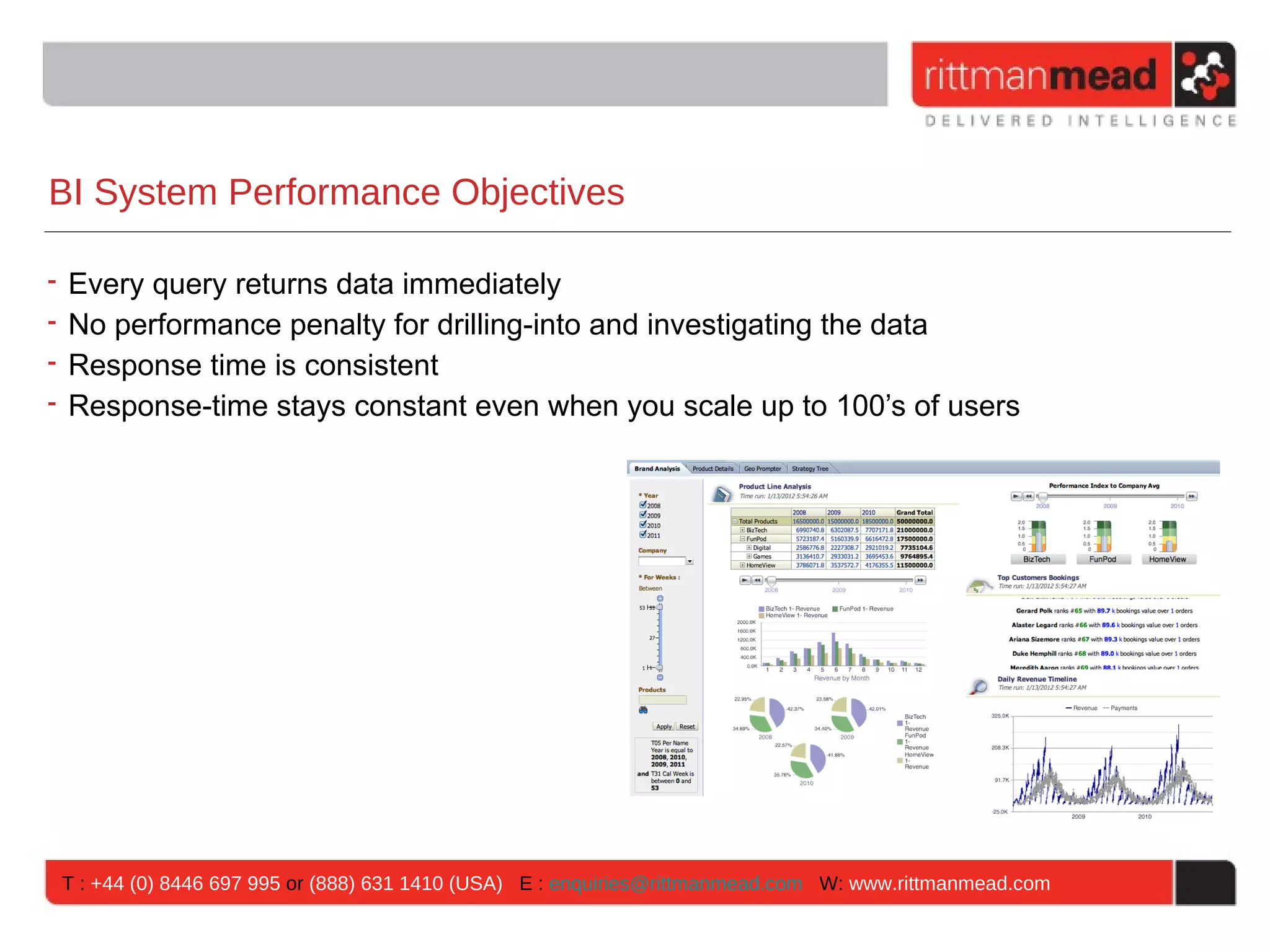 BI System Performance Objectives

• Every query returns data immediately
• No performance penalty for drilling-into and investigating the data
• Response time is consistent
• Response-time stays constant even when you scale up to 100’s of users




T : +44 (0) 8446 697 995 or (888) 631 1410 (USA) E : enquiries@rittmanmead.com W: www.rittmanmead.com
 