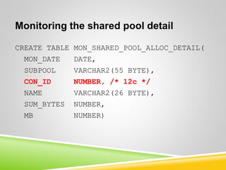 Shared_Pool_Monitoring THREE APPROACHES TO Shared Pool Monitoring | PPTX