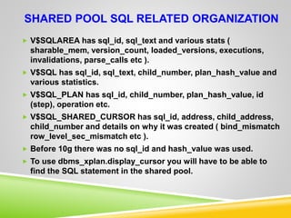 Shared_Pool_Monitoring THREE APPROACHES TO Shared Pool Monitoring | PPTX