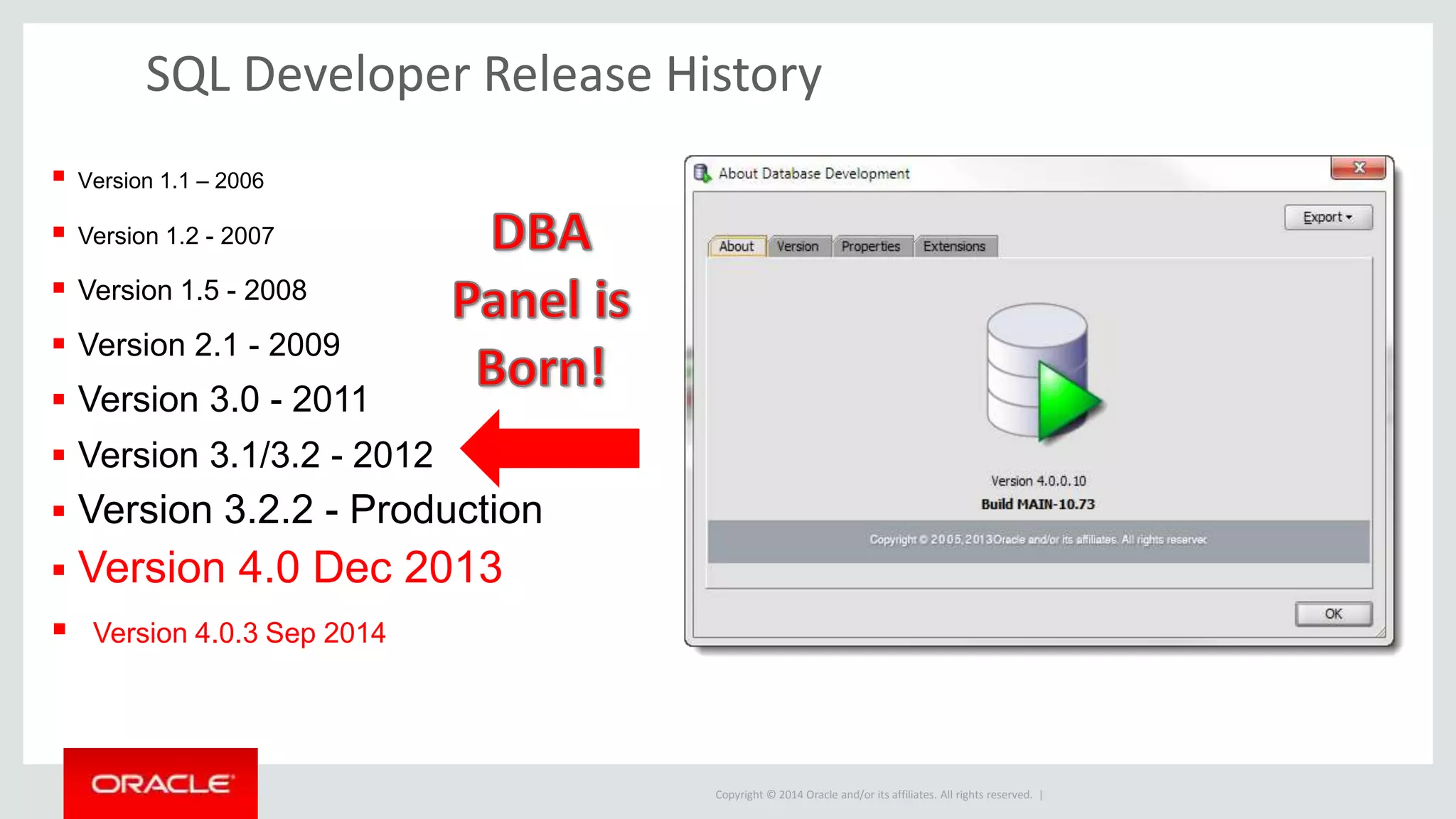 Copyright © 2014 Oracle and/or its affiliates. All rights reserved. |
DBA Panel Pages
 ASH/AWR
 Snapshots
 Baselines
 Instance Viewer
 