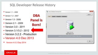 Copyright © 2014 Oracle and/or its affiliates. All rights reserved. |
DBA Panel Pages
 ASH/AWR
 Snapshots
 Baselines
 Instance Viewer
 