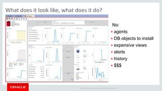 All of the Performance Tuning Features in Oracle SQL Developer | PPTX