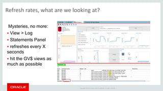 Copyright © 2014 Oracle and/or its affiliates. All rights reserved. |
How does SQLDev get the Perf Data?
See ALL the SQL
 View > Log
 Statements Panel
 Elapsed time & Bind
parameter values
 