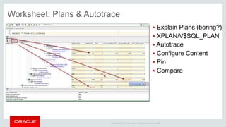 Copyright © 2014 Oracle and/or its affiliates. All rights reserved. |
Autotrace HotSpots (new for 4.1)
 