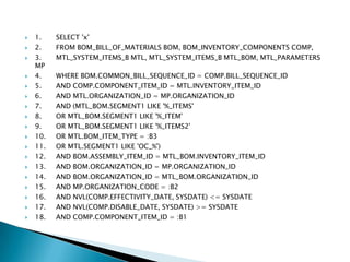    1.    SELECT 'x'
   2.    FROM BOM_BILL_OF_MATERIALS BOM, BOM_INVENTORY_COMPONENTS COMP,
   3.    MTL_SYSTEM_ITEMS_B MTL, MTL_SYSTEM_ITEMS_B MTL_BOM, MTL_PARAMETERS
    MP
   4.    WHERE BOM.COMMON_BILL_SEQUENCE_ID = COMP.BILL_SEQUENCE_ID
   5.    AND COMP.COMPONENT_ITEM_ID = MTL.INVENTORY_ITEM_ID
   6.    AND MTL.ORGANIZATION_ID = MP.ORGANIZATION_ID
   7.    AND (MTL_BOM.SEGMENT1 LIKE '%_ITEMS'
   8.    OR MTL_BOM.SEGMENT1 LIKE '%_ITEM'
   9.    OR MTL_BOM.SEGMENT1 LIKE '%_ITEMS2'
   10.   OR MTL.BOM_ITEM_TYPE = :B3
   11.   OR MTL.SEGMENT1 LIKE 'OC_%')
   12.   AND BOM.ASSEMBLY_ITEM_ID = MTL_BOM.INVENTORY_ITEM_ID
   13.   AND BOM.ORGANIZATION_ID = MP.ORGANIZATION_ID
   14.   AND BOM.ORGANIZATION_ID = MTL_BOM.ORGANIZATION_ID
   15.   AND MP.ORGANIZATION_CODE = :B2
   16.   AND NVL(COMP.EFFECTIVITY_DATE, SYSDATE) <= SYSDATE
   17.   AND NVL(COMP.DISABLE_DATE, SYSDATE) >= SYSDATE
   18.   AND COMP.COMPONENT_ITEM_ID = :B1
 