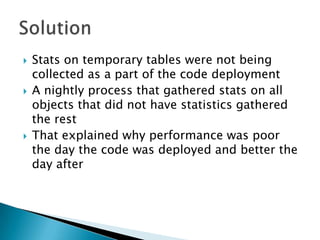    Stats on temporary tables were not being
    collected as a part of the code deployment
   A nightly process that gathered stats on all
    objects that did not have statistics gathered
    the rest
   That explained why performance was poor
    the day the code was deployed and better the
    day after
 