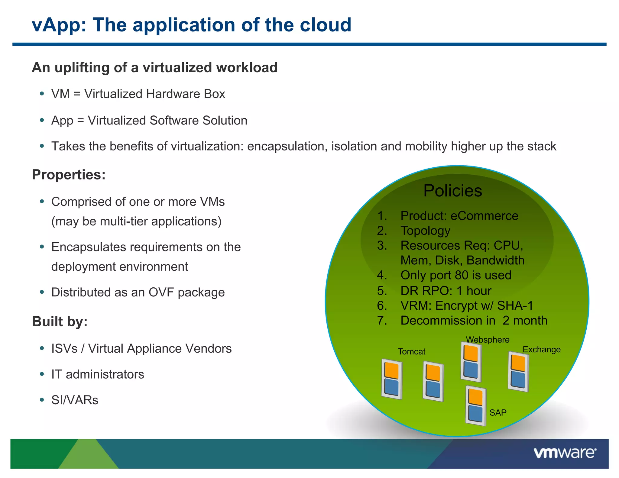 vApp: The application of the cloud

  An uplifting of a virtualized workload
  •  VM = Virtualized Hardware Box
  •  App = Virtualized Software Solution
  •  Takes the benefits of virtualization: encapsulation, isolation and mobility higher up the stack

  Properties:
                                                                          Policies
  •  Comprised of one or more VMs
    (may be multi-tier applications)                             1.  Product: eCommerce
                                                                 2.  Topology
  •  Encapsulates requirements on the                            3.  Resources Req: CPU,
                                                                     Mem, Disk, Bandwidth
    deployment environment
                                                                 4.  Only port 80 is used
  •  Distributed as an OVF package                               5.  DR RPO: 1 hour
                                                                 6.  VRM: Encrypt w/ SHA-1
  Built by:                                                      7.  Decommission in 2 month
                                                                                  Websphere
  •  ISVs / Virtual Appliance Vendors                                Tomcat                   Exchange


  •  IT administrators
  •  SI/VARs
                                                                                       SAP
 