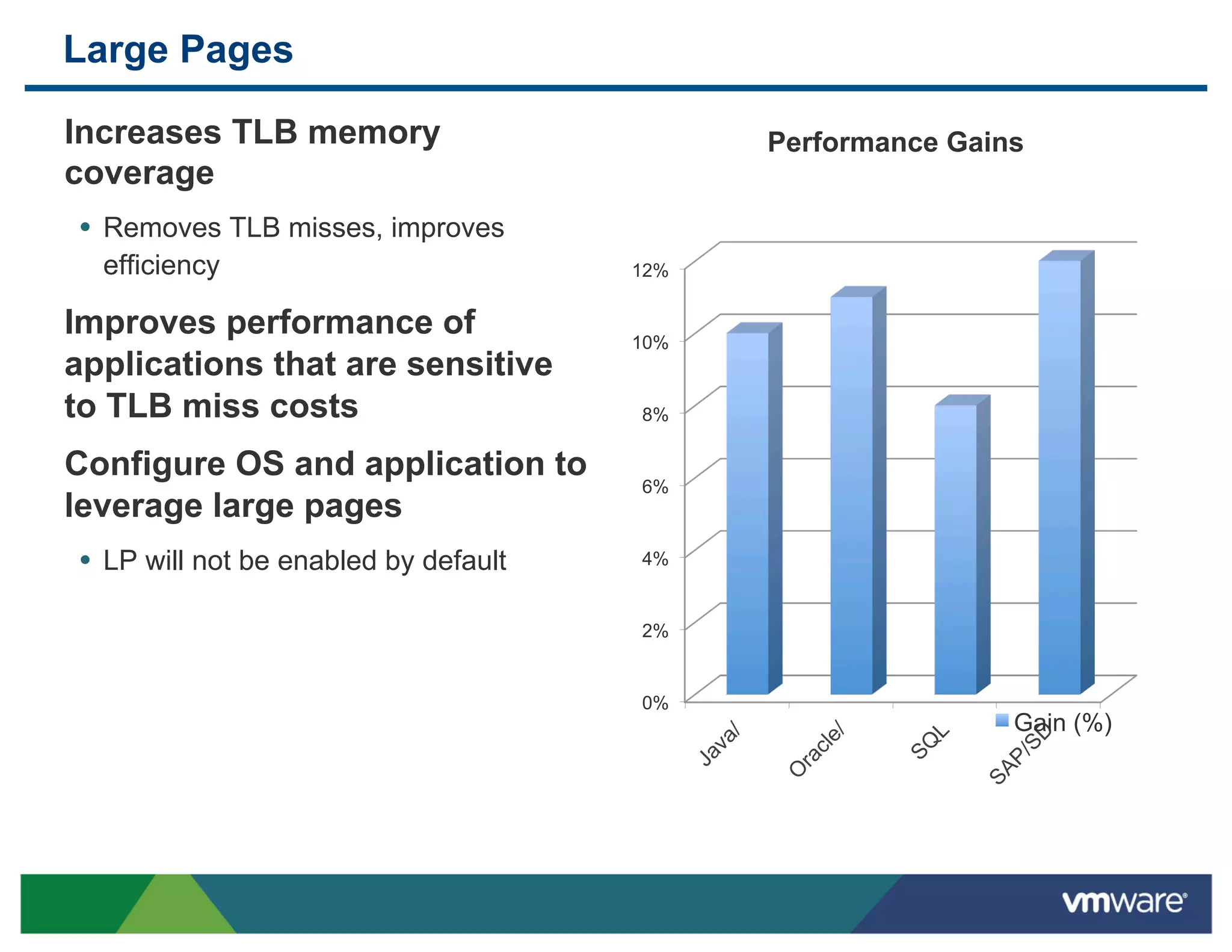 Large Pages

 Increases TLB memory                         Performance Gains
 coverage
 •  Removes TLB misses, improves
  efficiency                            12%


 Improves performance of                10%
 applications that are sensitive
 to TLB miss costs                      8%

 Configure OS and application to
                                        6%
 leverage large pages
 •  LP will not be enabled by default   4%


                                        2%


                                        0%
                                                              Gain (%)
 