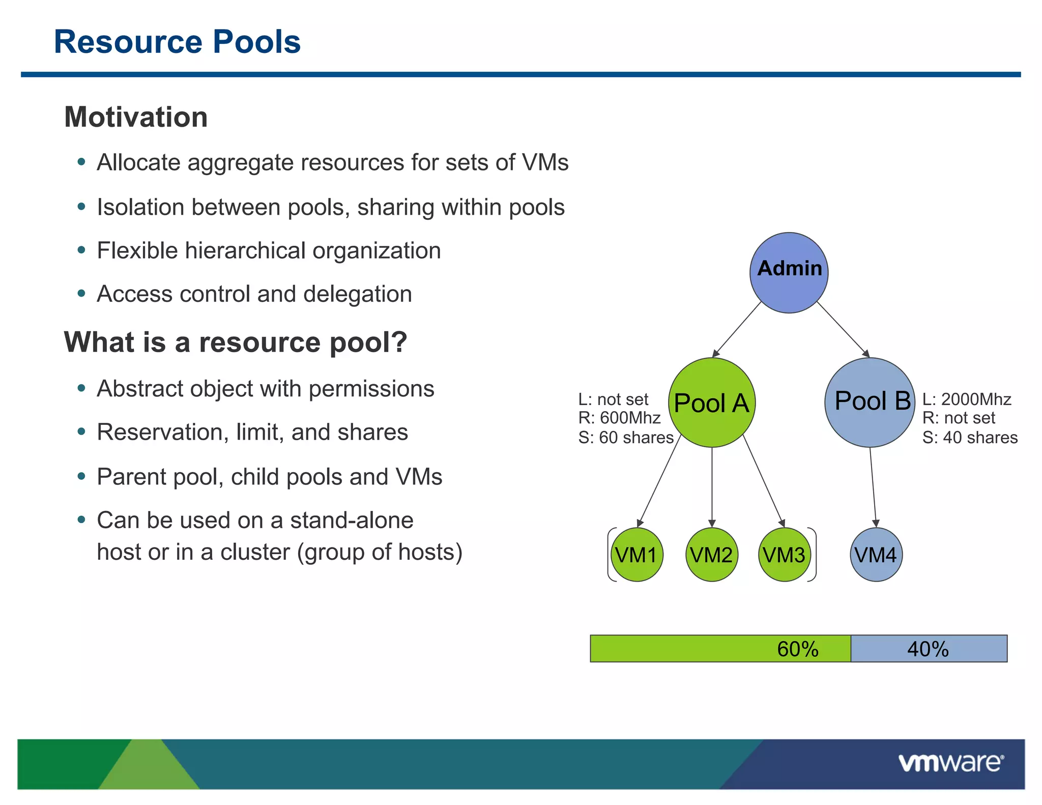 Resource Pools

 Motivation
 •  Allocate aggregate resources for sets of VMs
 •  Isolation between pools, sharing within pools
 •  Flexible hierarchical organization
                                                                          Admin
 •  Access control and delegation
 What is a resource pool?
 •  Abstract object with permissions                L: not set Pool   A           Pool B   L: 2000Mhz
                                                    R: 600Mhz                              R: not set
 •  Reservation, limit, and shares                  S: 60 shares                           S: 40 shares

 •  Parent pool, child pools and VMs
 •  Can be used on a stand-alone
   host or in a cluster (group of hosts)               VM1     VM2        VM3      VM4



                                                                           60%           40%
 