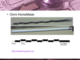 • Omni HomeMade

http://wireless.gumph.org

 
