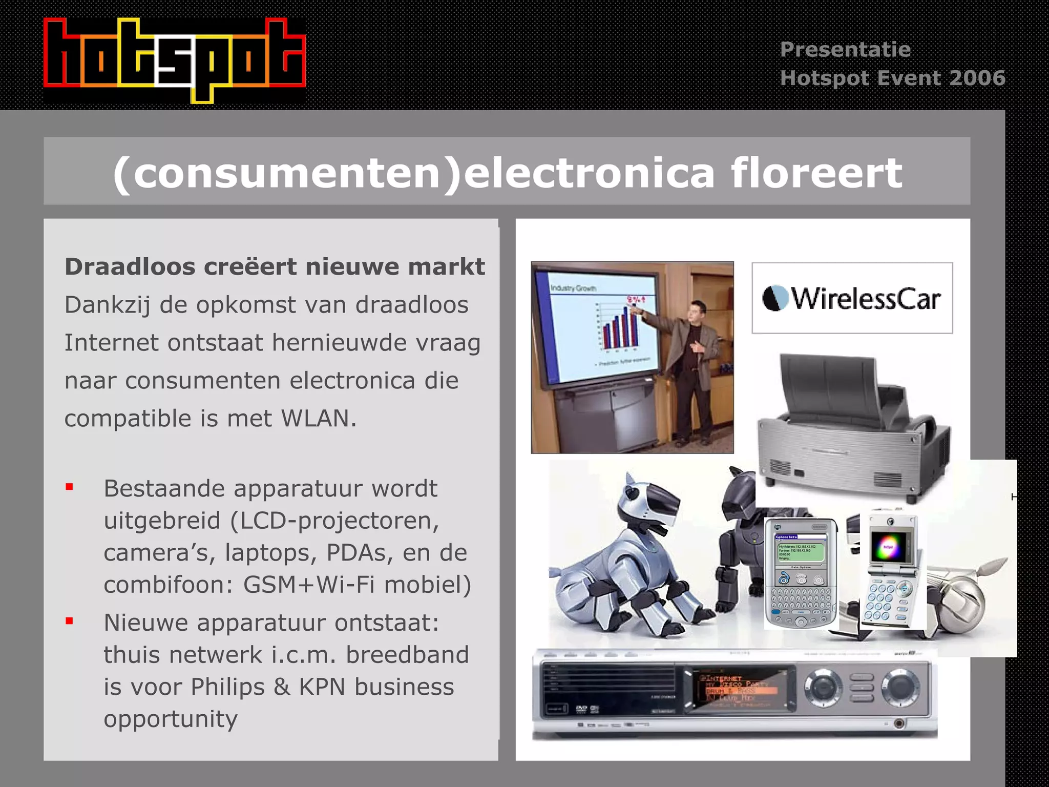 (consumenten)electronica floreert Draadloos creëert nieuwe markt Dankzij de opkomst van draadloos Internet ontstaat hernieuwde vraag  naar consumenten electronica die compatible is met WLAN. Bestaande apparatuur wordt uitgebreid (LCD-projectoren, camera’s, laptops, PDAs, en de combifoon: GSM+Wi-Fi mobiel) Nieuwe apparatuur ontstaat:  thuis netwerk i.c.m. breedband is voor Philips & KPN business opportunity 