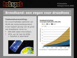 Breedband: een zegen voor draadloos Toekomstverwachting: De onvermijdelijke opkomst van WLAN als consumentenproduct is een logisch gevolg van de groei van breedband. Anno nu: 900.000 kabel-internetters 85% van NL kan bij ADSL > Satelliet is alternatief 