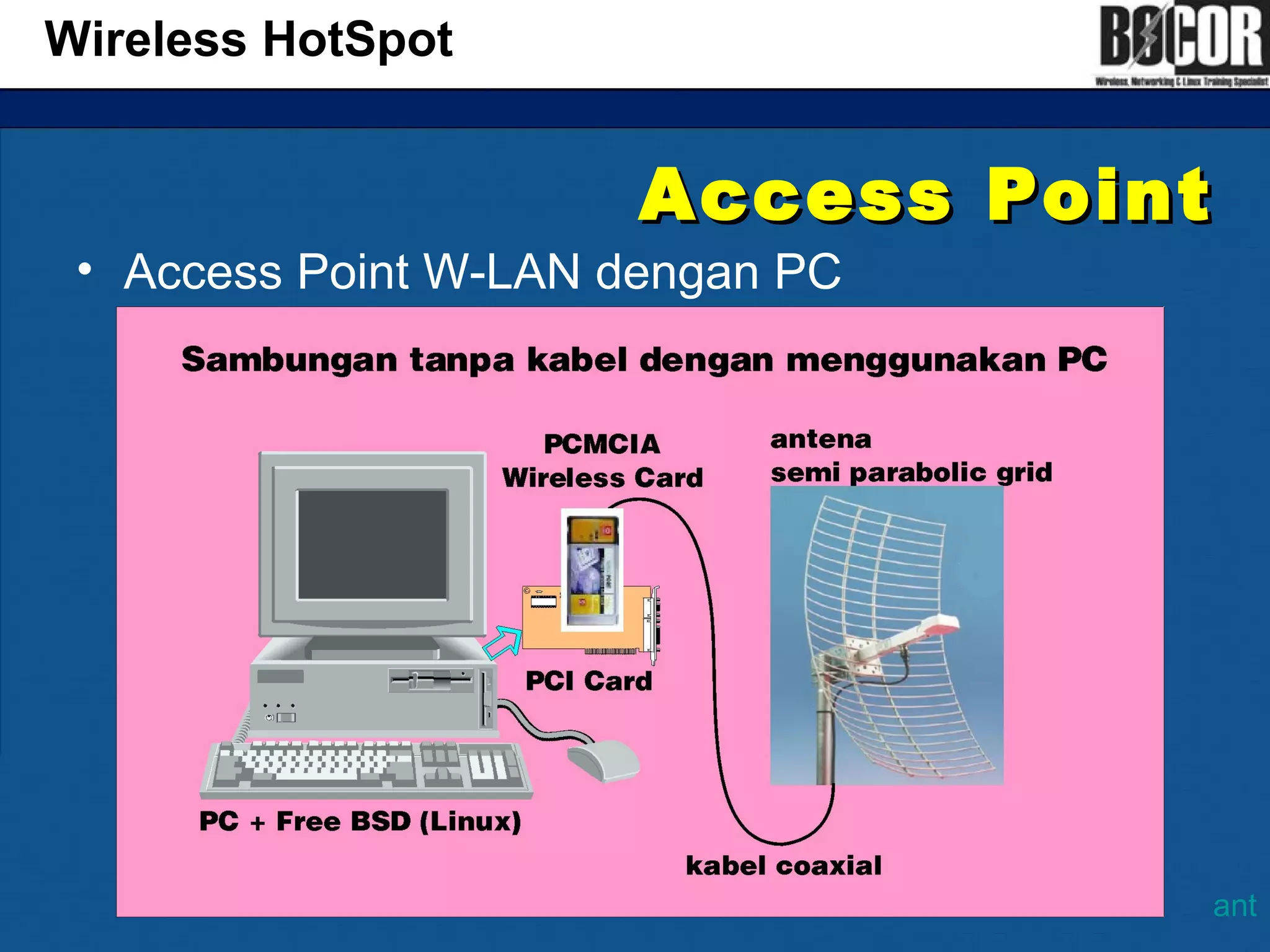 Access PointAccess Point
• Access Point W-LAN dengan PC
Wireless HotSpot
ant
 