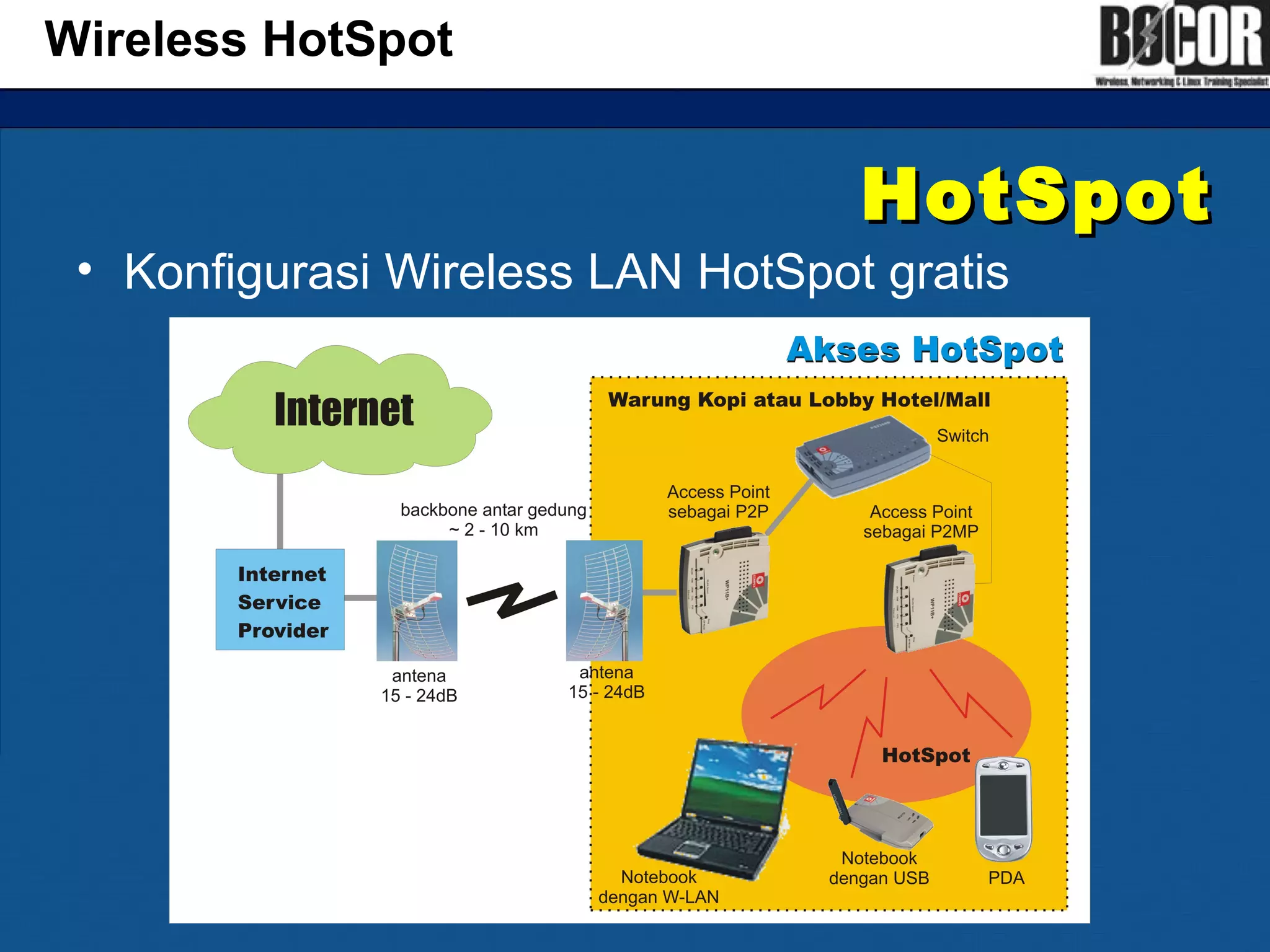 HotSpotHotSpot
• Konfigurasi Wireless LAN HotSpot gratis
Wireless HotSpot
 